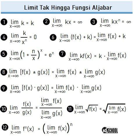 Sifat Sifat Limit Trigonometri Riset - Riset