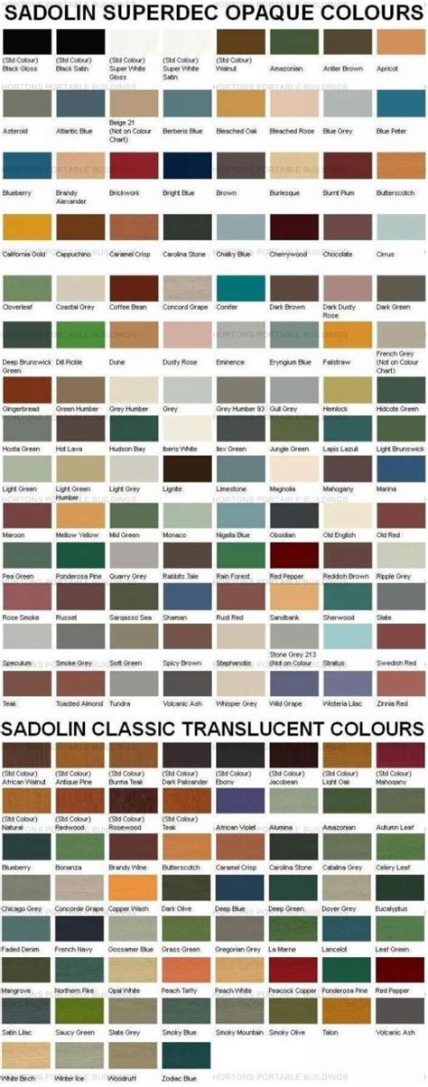 Sadolin Grey Colour Chart