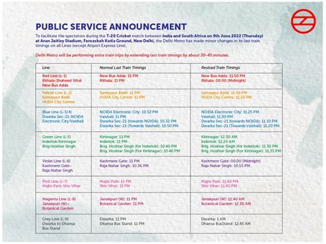 Delhi Metro Extends Train Timings Runs Extra Trips For T20 Match Today ...