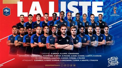 França divulga a lista dos 23 convocados para a Copa do Mundo