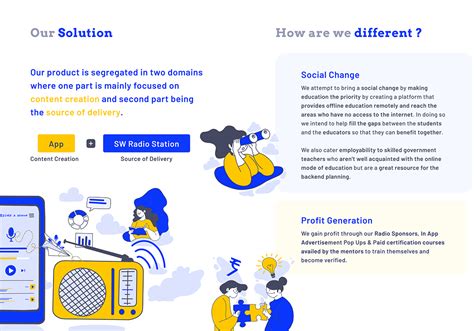 Edio - A revolutionary step towards learning on Behance