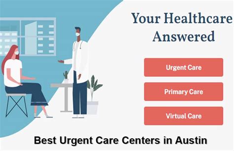 Top Urgent Care Centers in Austin, Texas | Hastings Law Firm Medical ...