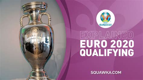 Euros 2020 Teams / Euro 2020 Team Guide: Belgium - World Soccer / All ...