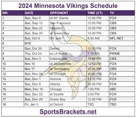 Printable 2024 Minnesota Vikings Schedule; Matchups and TV Broadcasts ...