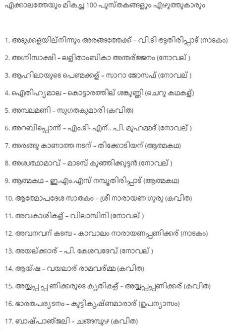 Books Malayalam - Psychology malayalam books free download, akzamkowy.org : More than 12,000 ...