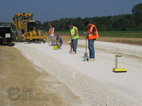 Fill/Backfill Compaction Requirements for Sub Base, Base Course, Asphalt