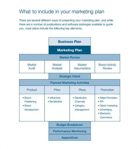 FREE 13+ Sample Marketing Business Plan Templates in Google Docs | MS Word | Pages | PDF