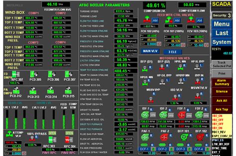 Scada Screen