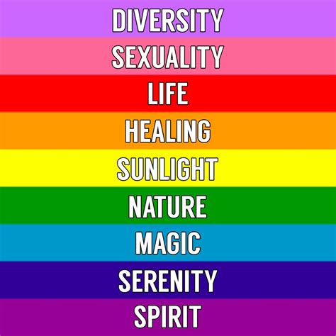 Diversity Flag - Tumblr Gallery