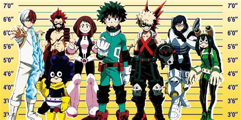 How Tall Are the My Hero Academia Characters?