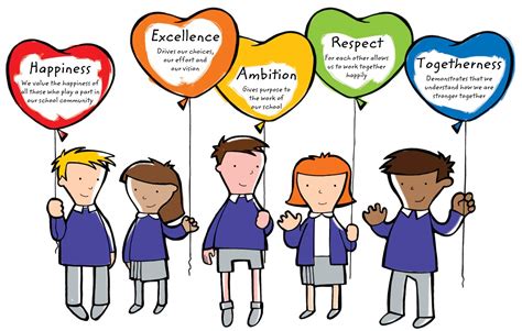 Pensford Primary School - Our Mission, Vision and Values