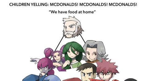 McDonald's Alignment Chart: Image Gallery (List View) | Know Your Meme