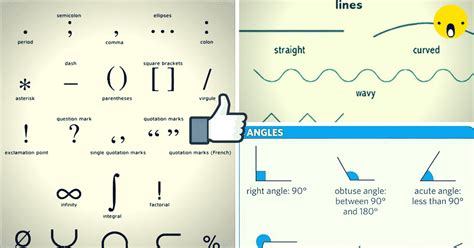 Punctuation Marks, Keyboard and Math Symbols in English - ESL Buzz