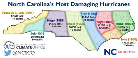 NC Extremes: Damaging Hurricanes From Slopes to Shores | North Carolina ...