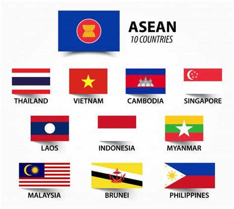 Premium Vector | Flag of asean and membership . | Asian flags ...