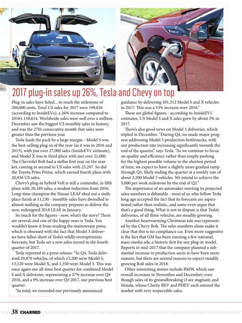 CHARGED Electric Vehicles Magazine - Issue 35 JAN/FEB 2018 by CHARGED ...