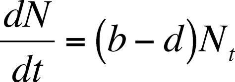 Exponential Growth Equation Biology Example - Tessshebaylo