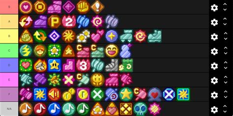 I tried making a badge tier list for Paper Mario. I figured I'd post it ...