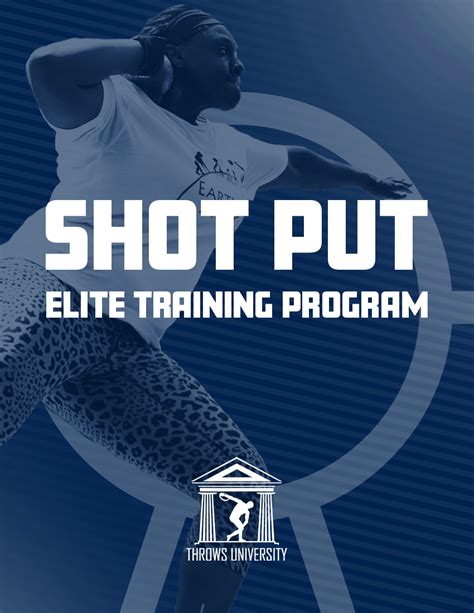 Elite Shot Put Training Program