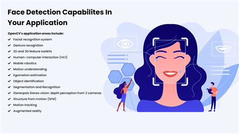 Face Detection Capabilites In Your Application - Blog