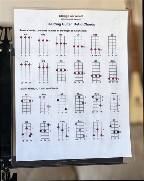 Laminated D-a-d Chord Chart for 3-string Guitar Cigar Box - Etsy