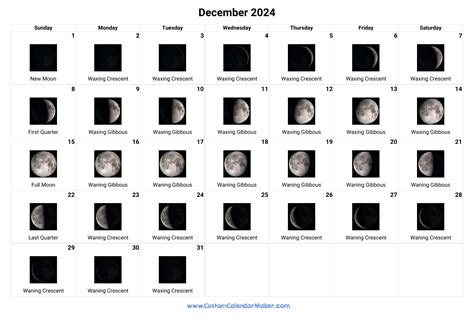 December 2024 Moon Phases Calendar