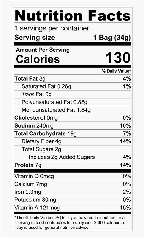 31 Tortilla Chips Nutrition Label - Labels Database 2020