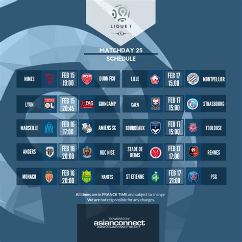 Ligue 1 Schedule : Ligue 1 Table | Bruin Blog / Ligue 1 scores and ...