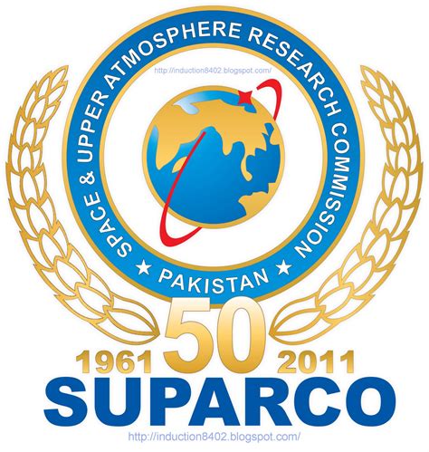 SUPARCO : Online Induction8402: current Jobs Sample Papers Tests 2011 Lahore HQs Karachi: 50 ...