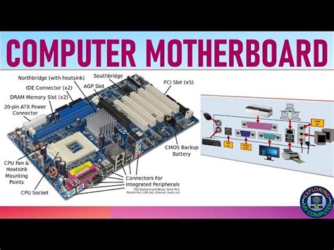 Motherboard Computer