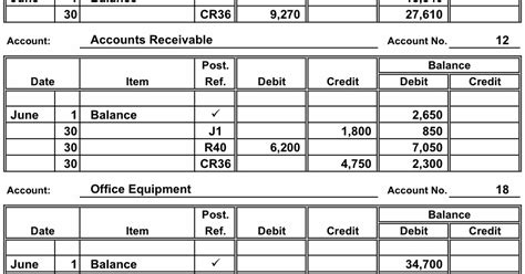 Accounting Questions and Answers: PR 5-2B Revenue and cash receipts journals; accounts ...