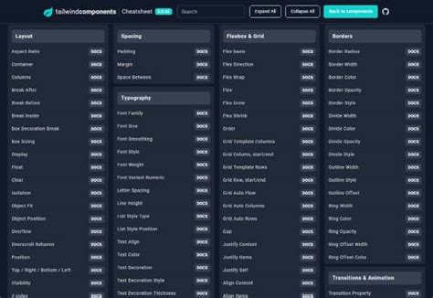 Tailwind CSS Cheat Sheet