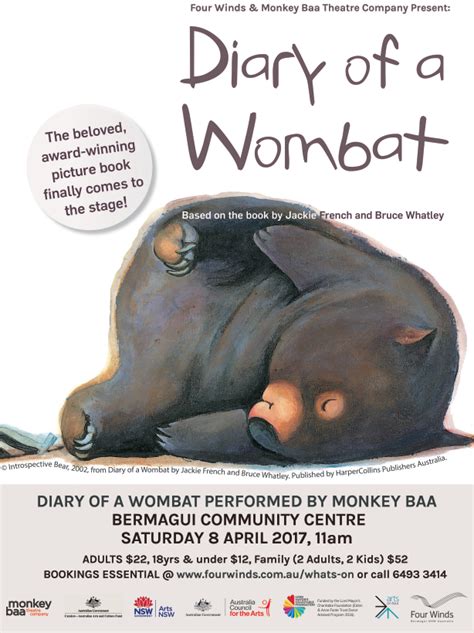 Kevin Jackson's Theatre Diary: Diary of a Wombat