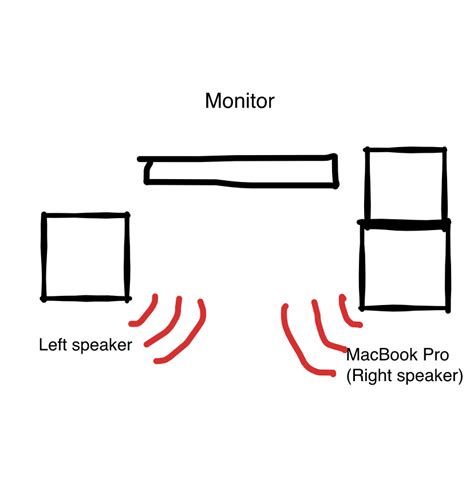 macos - Using an external speaker as the left/right speaker with ...