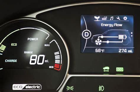 2018 Kia Soul EV gets bigger battery, range boost from 93 to 111 miles