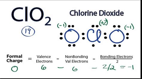 Draw lewis dot structure of ClO2 - Brainly.in