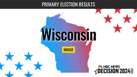 Wisconsin House Primary Election 2024 Live Results