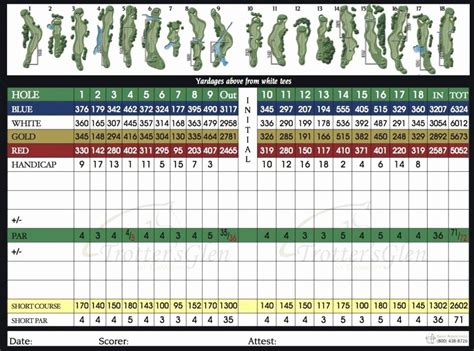 Golf Scorecard Template Excel | Index Of Cdn 3 2003 208