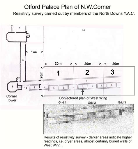 Otford Palace | WKAS : West Kent Archaeological Society