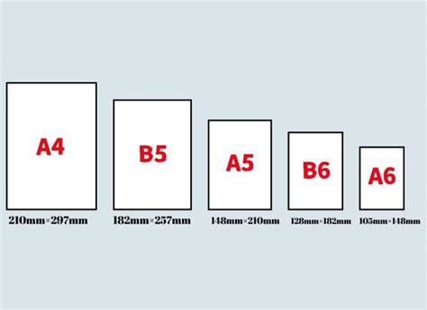 Paper Sizes And Formats, The Difference Between A4 And, 40% OFF