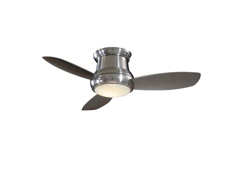 5 Best Flush Mount Ceiling Fans | | Tool Box 2019-2020