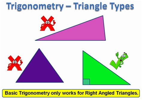 Trigonometry clipart 20 free Cliparts | Download images on Clipground 2024