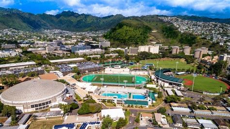 Petition · PASS/FAIL FALL 2020 at the University of Hawaii - United ...