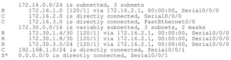 Solved Refer to the following output, which of the routes | Chegg.com