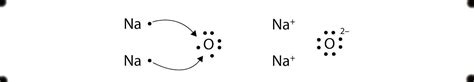 Sodium Oxide Lewis Structure