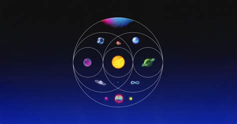 I Coldplay annunciano il nuovo album "Music Of The Spheres"