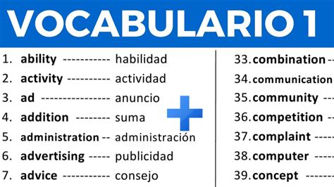 Vocabulario en inglés con pronunciación lección 1 de 8 [200 palabras en ...