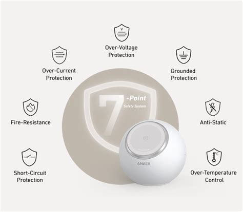 What is Wireless Charging And How Does It Work: An Essential Guide ...