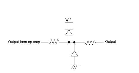 Clamp Diodes: Principles, Functions, and Applications - Utmel