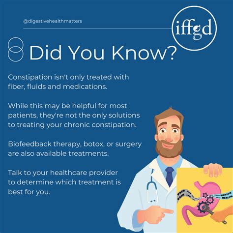 Treatment of Constipation - About Constipation